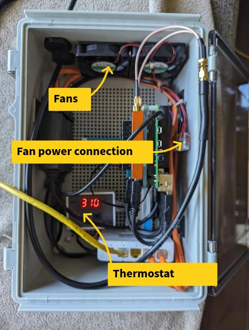 Fan Components